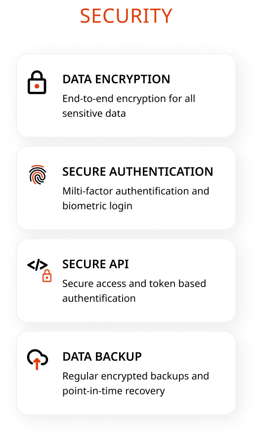 Security features