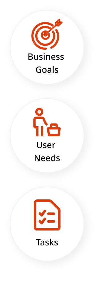 We start by understanding your business, audience, and goals.