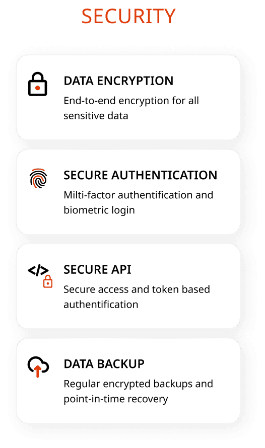 Security features