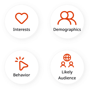 We set up and manage targeted ad campaigns to reach the right audience.