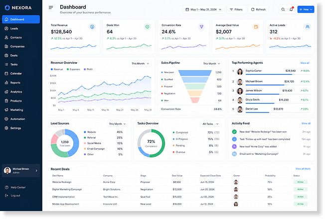 Custom CRM system illustration