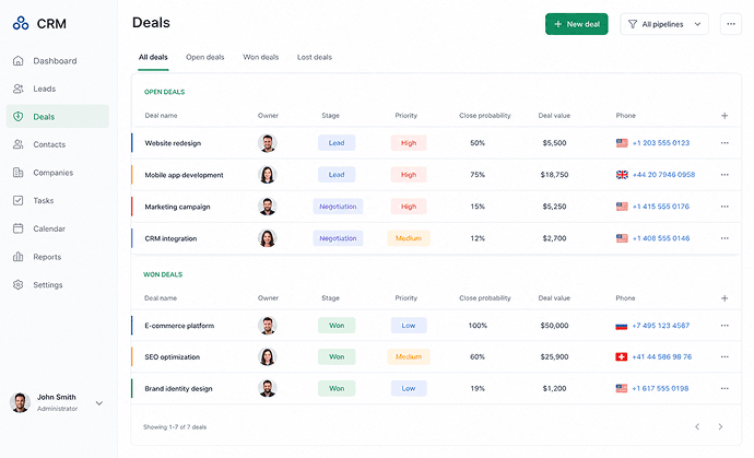 CRM system illustration