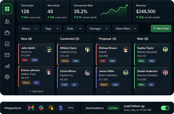 Custom website dashboard